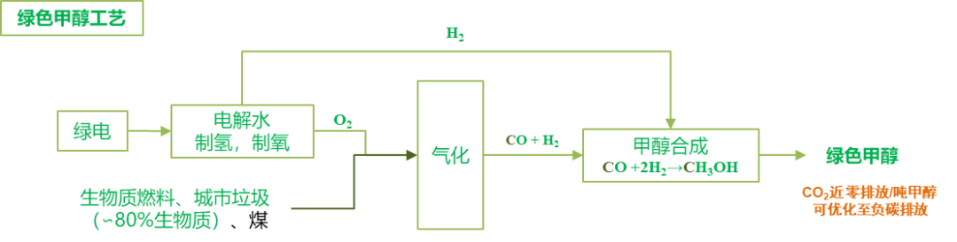 1641263826275857.png 5.png