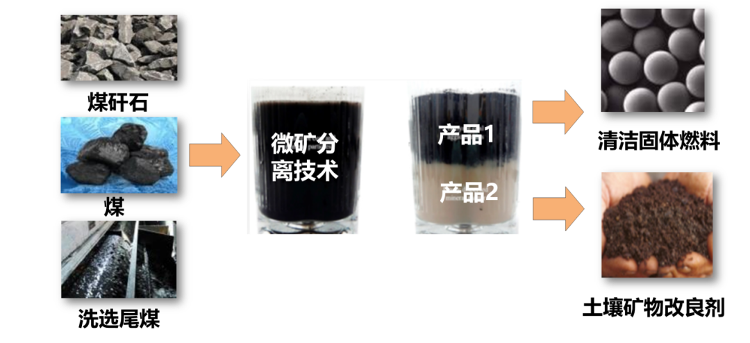 1641263909899677.png 9.png