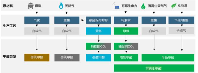 1669381219877713.png image.png