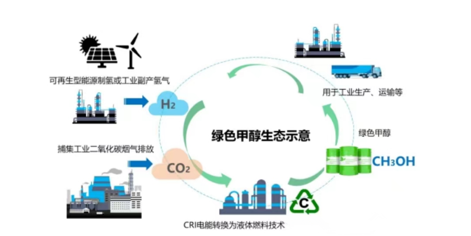 1679646807999197.png 1679646807999197.png