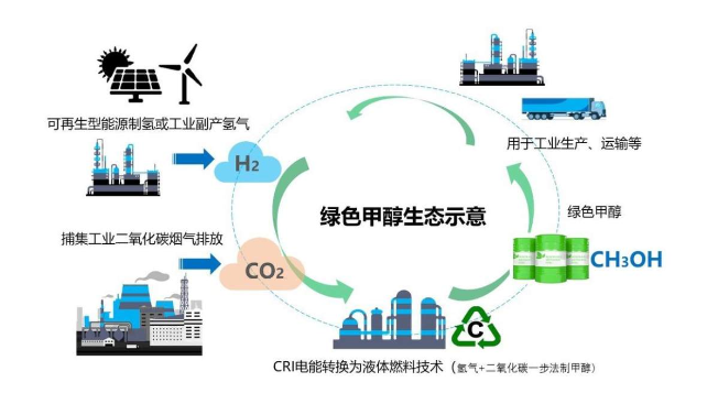 1681347422379203.png 微信截图_20230413085504.png